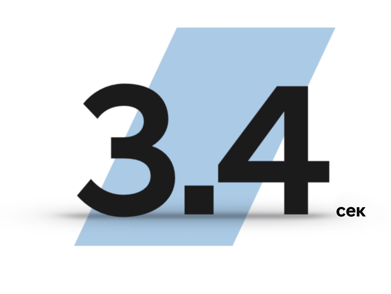 Продуктивність IONIQ 5 N | до 450 км запас ходу | Хюндай Центр Полтава - фото 29