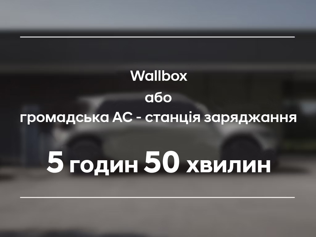 Продуктивність IONIQ 5 | до 570 км запас ходу | Хюндай Центр Полтава - фото 26