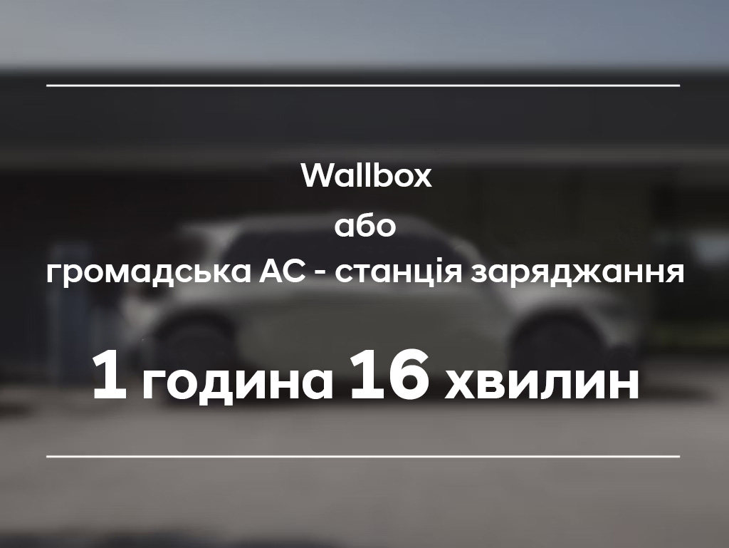 Продуктивність IONIQ 5 | до 570 км запас ходу | Хюндай Центр Полтава - фото 24