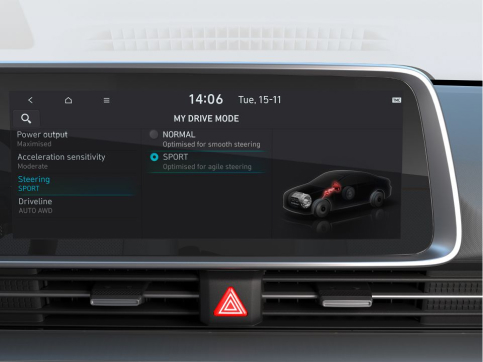 Продуктивність Hyundai IONIQ 6 | Хюндай Центр Полтава - фото 9