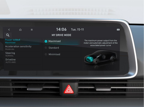 Продуктивність Hyundai IONIQ 6 | Хюндай Центр Полтава - фото 10