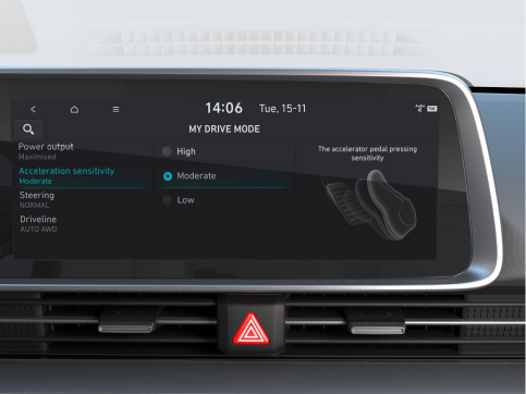 Продуктивність Hyundai IONIQ 6 | Хюндай Центр Полтава - фото 11