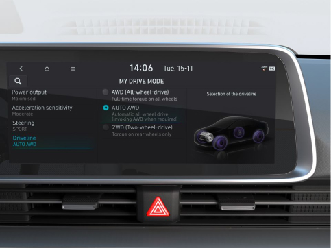 Продуктивність Hyundai IONIQ 6 | Хюндай Центр Полтава - фото 12