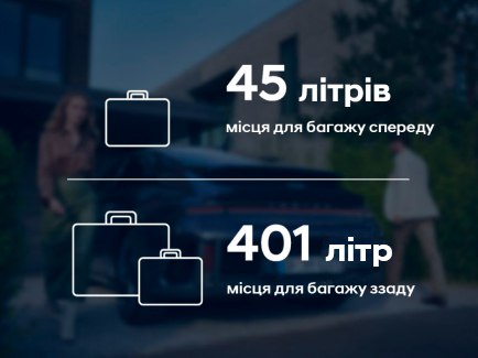 Особливості Hyundai IONIQ 6 | Хюндай Центр Полтава - фото 21