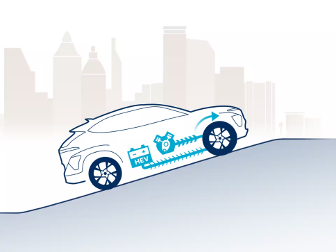 Продуктивність Hyundai KONA Hybrid | Хюндай Центр Полтава - фото 12