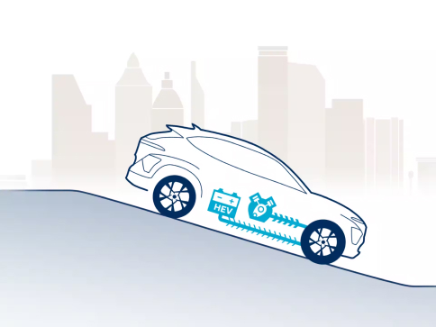 Продуктивність Hyundai KONA Hybrid | Хюндай Центр Полтава - фото 14