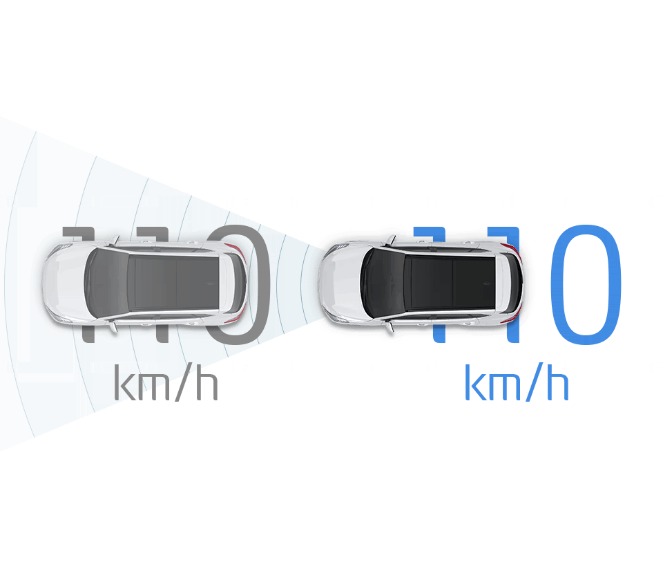 Автомобілі Hyundai м. Полтава | Купити новий Хюндай | Хюндай Центр Полтава - фото 14