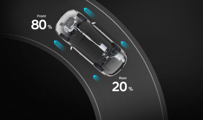 Продуктивність автомобілів Hyundai | Хюндай Центр Полтава - фото 34