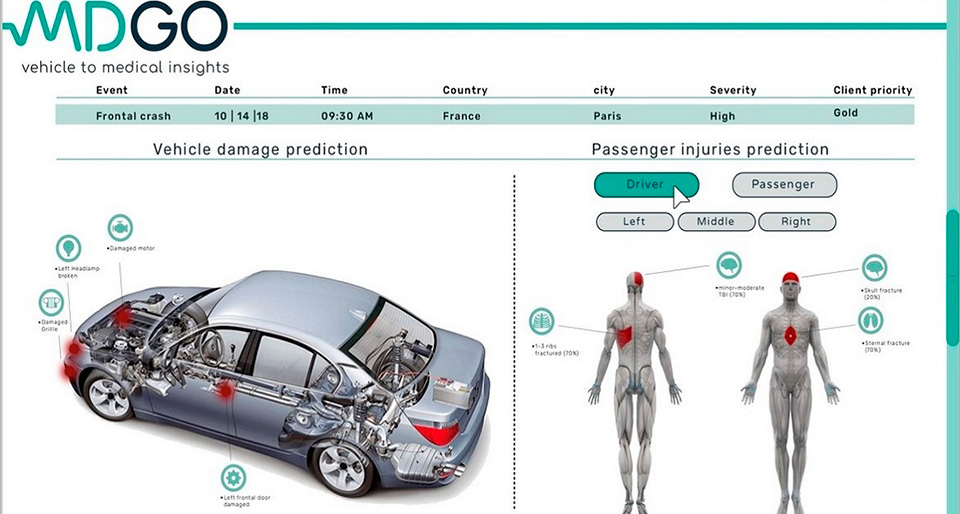 Автомобілі Hyundai м. Полтава | Купити новий Хюндай | Хюндай Центр Полтава - фото 6