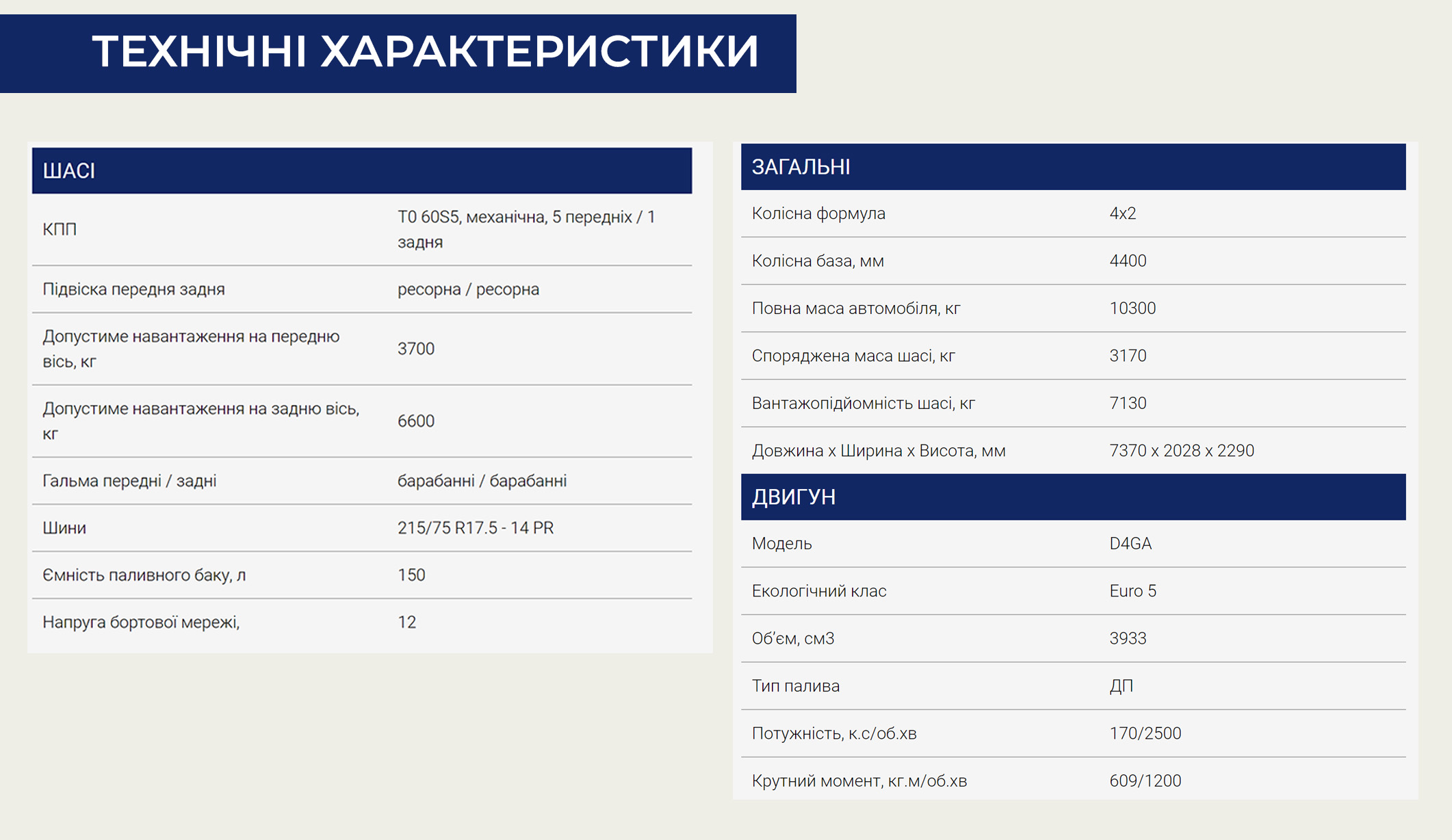 Автомобілі Hyundai м. Полтава | Купити новий Хюндай | Хюндай Центр Полтава - фото 7