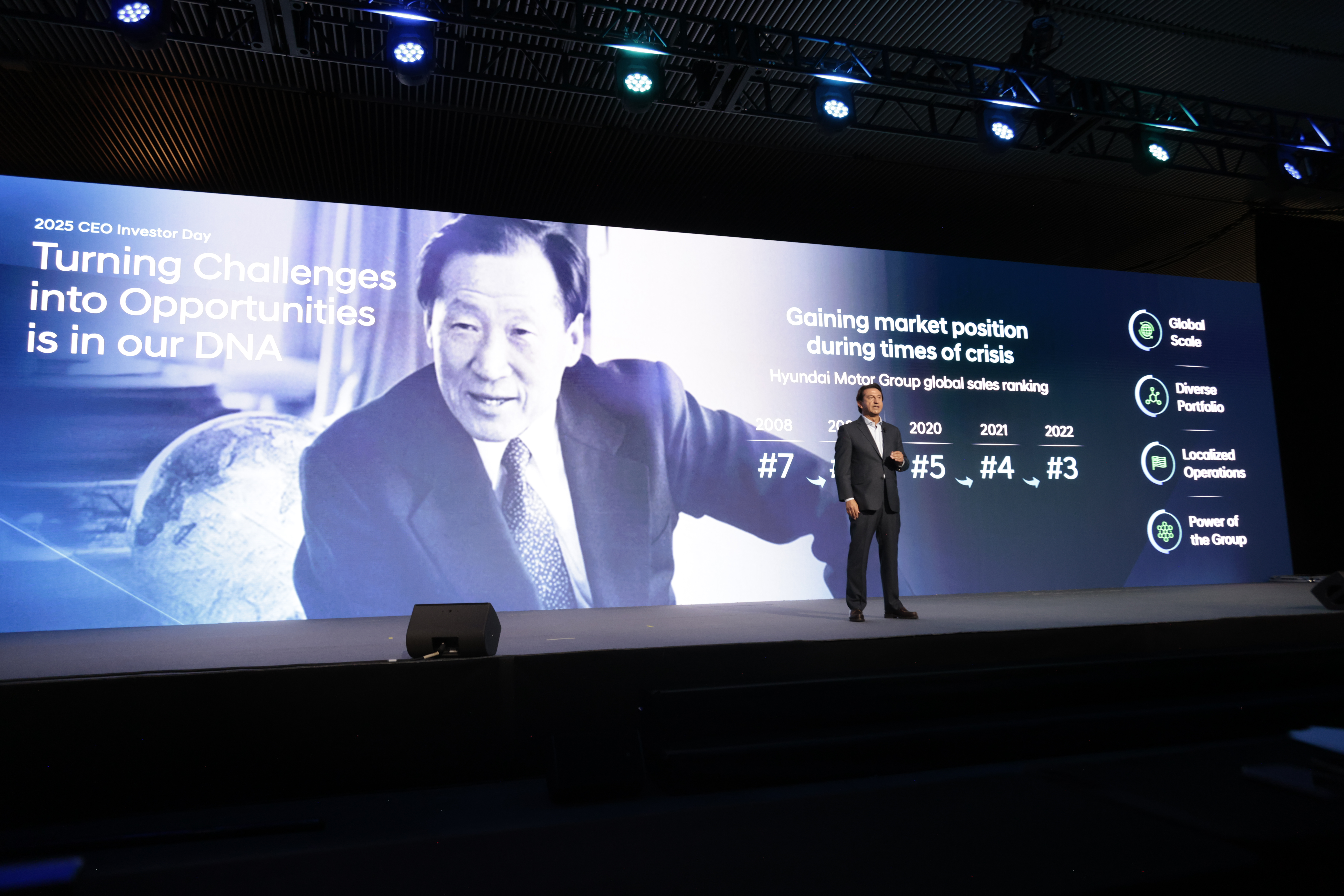 Автомобілі Hyundai м. Полтава | Купити новий Хюндай | Хюндай Центр Полтава - фото 10