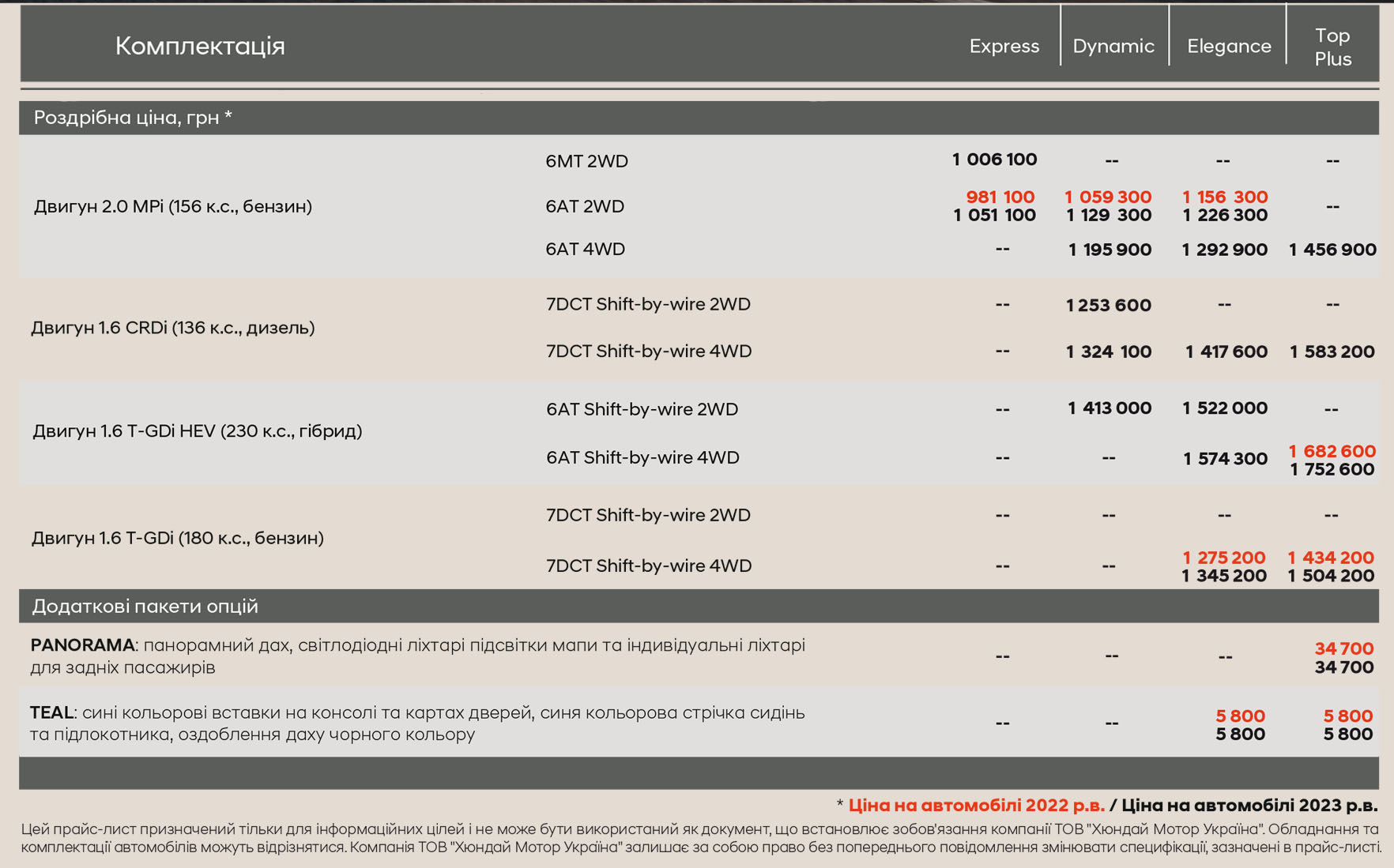 туксон tucson hyundai car poltava ukraine полтава авто автосалон прайс лист авторинок