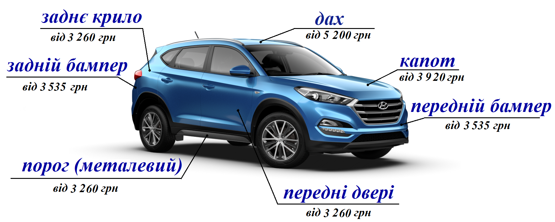 Автомобілі Hyundai м. Полтава | Купити новий Хюндай | Хюндай Центр Полтава - фото 6